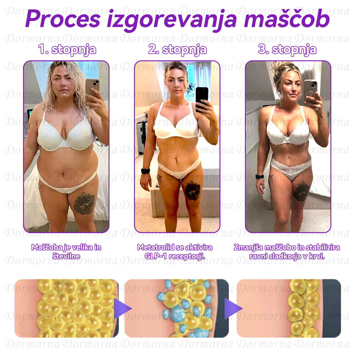Univerza v Ljubljani, Medicinska fakulteta Priporočamo | Uradna trgovina | 𝐃𝐨𝐫𝐦𝐨𝐫𝐧𝐚® 🦋🦋𝐆𝐋𝐏-𝟏 𝐏𝐞𝐫𝐨𝐫𝐚𝐥𝐧𝐚 𝐓𝐞𝐤𝐨č𝐢𝐧𝐚--✅Revolucionarni GLP-1 znanstveni programi za nadzor sladkorja in hujšanje