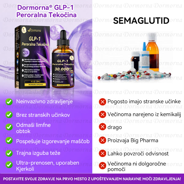 Univerza v Ljubljani, Medicinska fakulteta Priporočamo | Uradna trgovina | 𝐃𝐨𝐫𝐦𝐨𝐫𝐧𝐚® 🦋🦋𝐆𝐋𝐏-𝟏 𝐏𝐞𝐫𝐨𝐫𝐚𝐥𝐧𝐚 𝐓𝐞𝐤𝐨č𝐢𝐧𝐚--✅Revolucionarni GLP-1 znanstveni programi za nadzor sladkorja in hujšanje