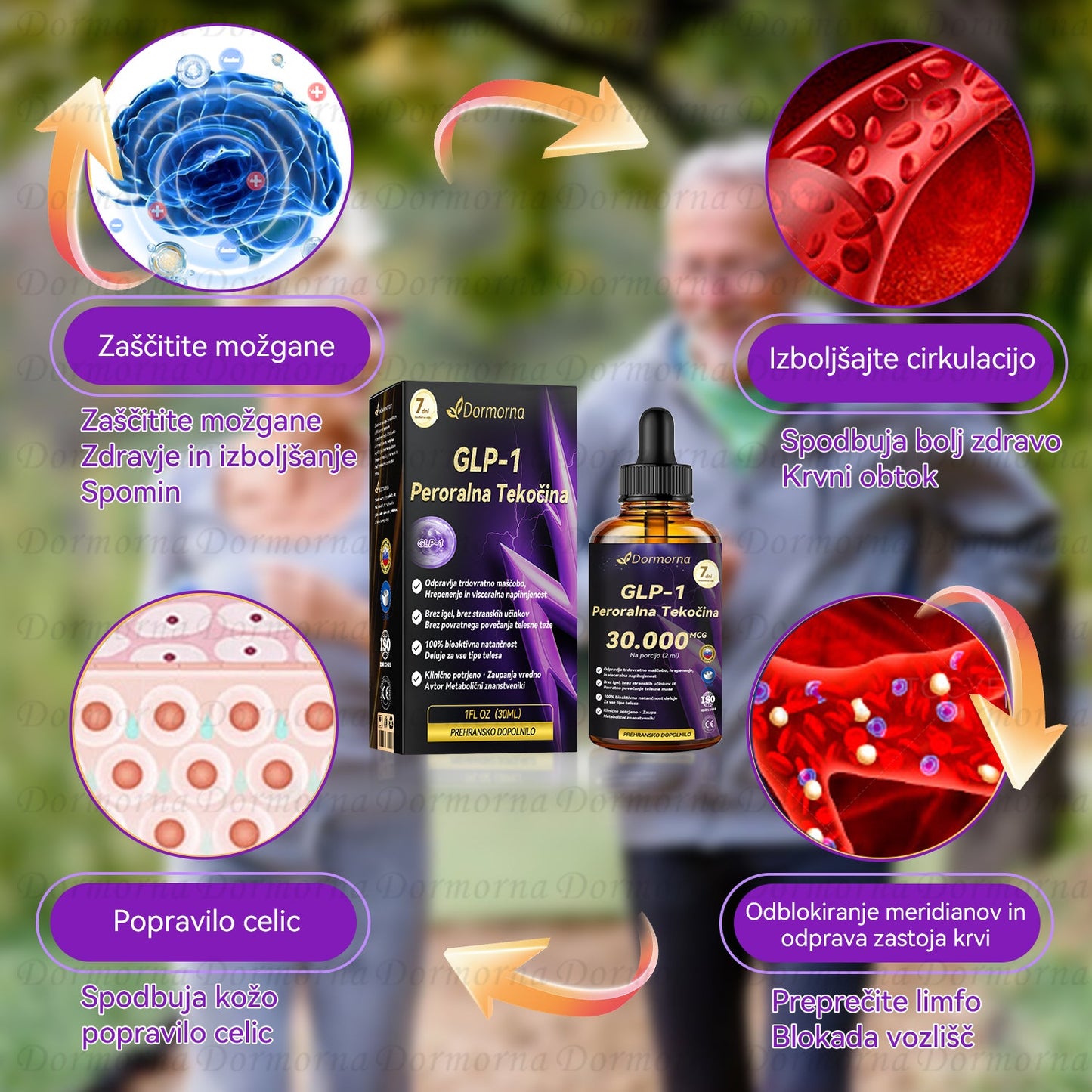 Univerza v Ljubljani, Medicinska fakulteta Priporočamo | Uradna trgovina | 𝐃𝐨𝐫𝐦𝐨𝐫𝐧𝐚® 🦋🦋𝐆𝐋𝐏-𝟏 𝐏𝐞𝐫𝐨𝐫𝐚𝐥𝐧𝐚 𝐓𝐞𝐤𝐨č𝐢𝐧𝐚--✅Revolucionarni GLP-1 znanstveni programi za nadzor sladkorja in hujšanje