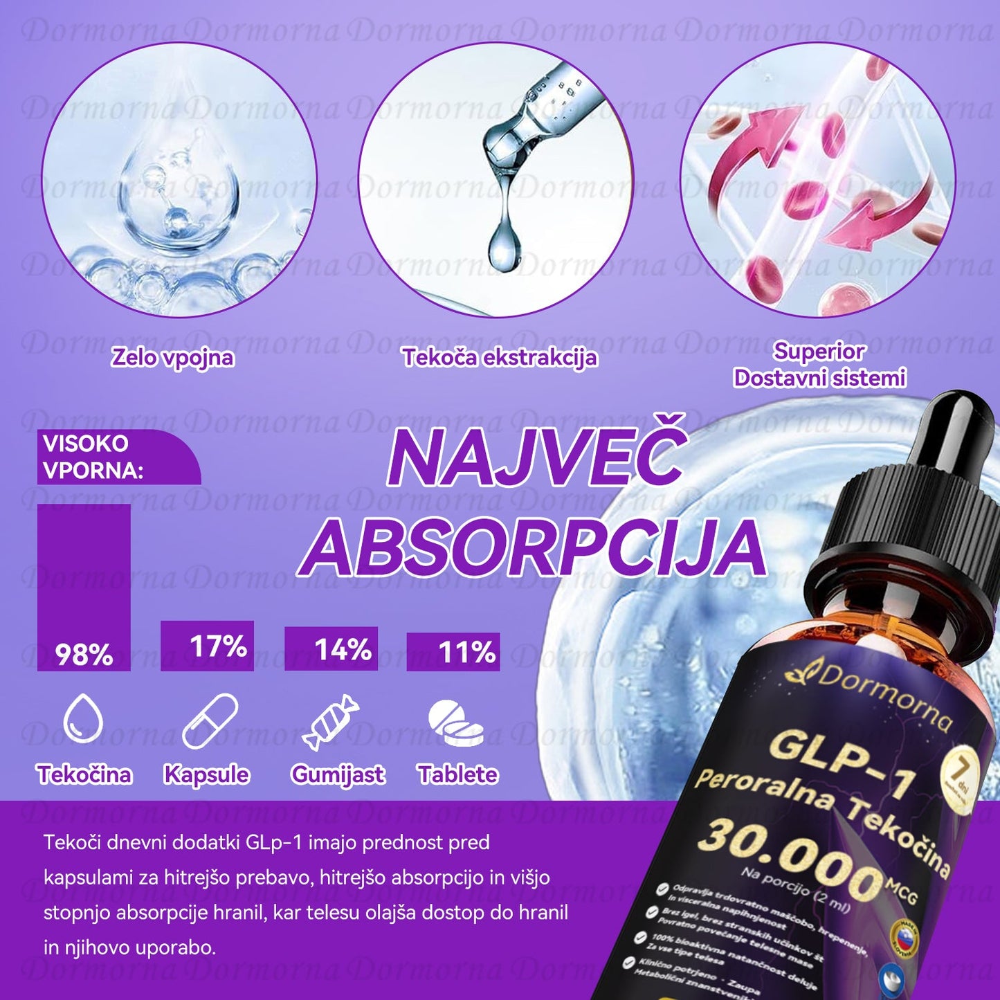 Univerza v Ljubljani, Medicinska fakulteta Priporočamo | Uradna trgovina | 𝐃𝐨𝐫𝐦𝐨𝐫𝐧𝐚® 🦋🦋𝐆𝐋𝐏-𝟏 𝐏𝐞𝐫𝐨𝐫𝐚𝐥𝐧𝐚 𝐓𝐞𝐤𝐨č𝐢𝐧𝐚--✅Revolucionarni GLP-1 znanstveni programi za nadzor sladkorja in hujšanje