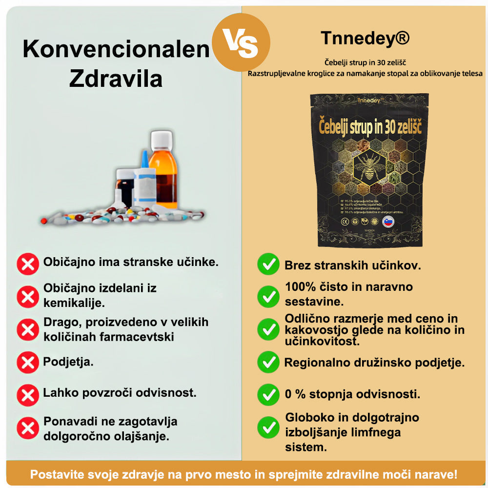 💎📦Zadnji dan, da bi dobili 70% OFF: Tnnedey® 𝑽č𝒆𝒍í 𝒋𝒆𝒅 𝒂 30 𝒃𝒚𝒍𝒊𝒏𝒏é 𝒅𝒆𝒕𝒐𝒙𝒊𝒌𝒂č𝒏é 𝒈𝒖ľôč𝒌𝒚 𝒏𝒂 𝒌ú𝒑𝒆ľ 𝒏ô𝒉 𝒑𝒓𝒆 𝒕𝒗𝒂𝒓𝒐𝒗𝒂𝒏𝒊𝒆 𝒕𝒆𝒍𝒂- Priporoča Ameriška limfna akademija (ALA)🧀
