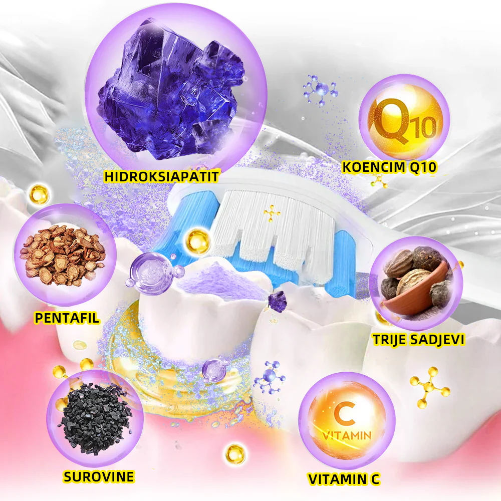 𝐎𝐲𝐢𝐤𝐞𝐲™ Mineralni prah za obnovo zob 🦷 (Priporočeno s strani SDA) (🎁 Časovno omejena akcija - Ne zamudite)