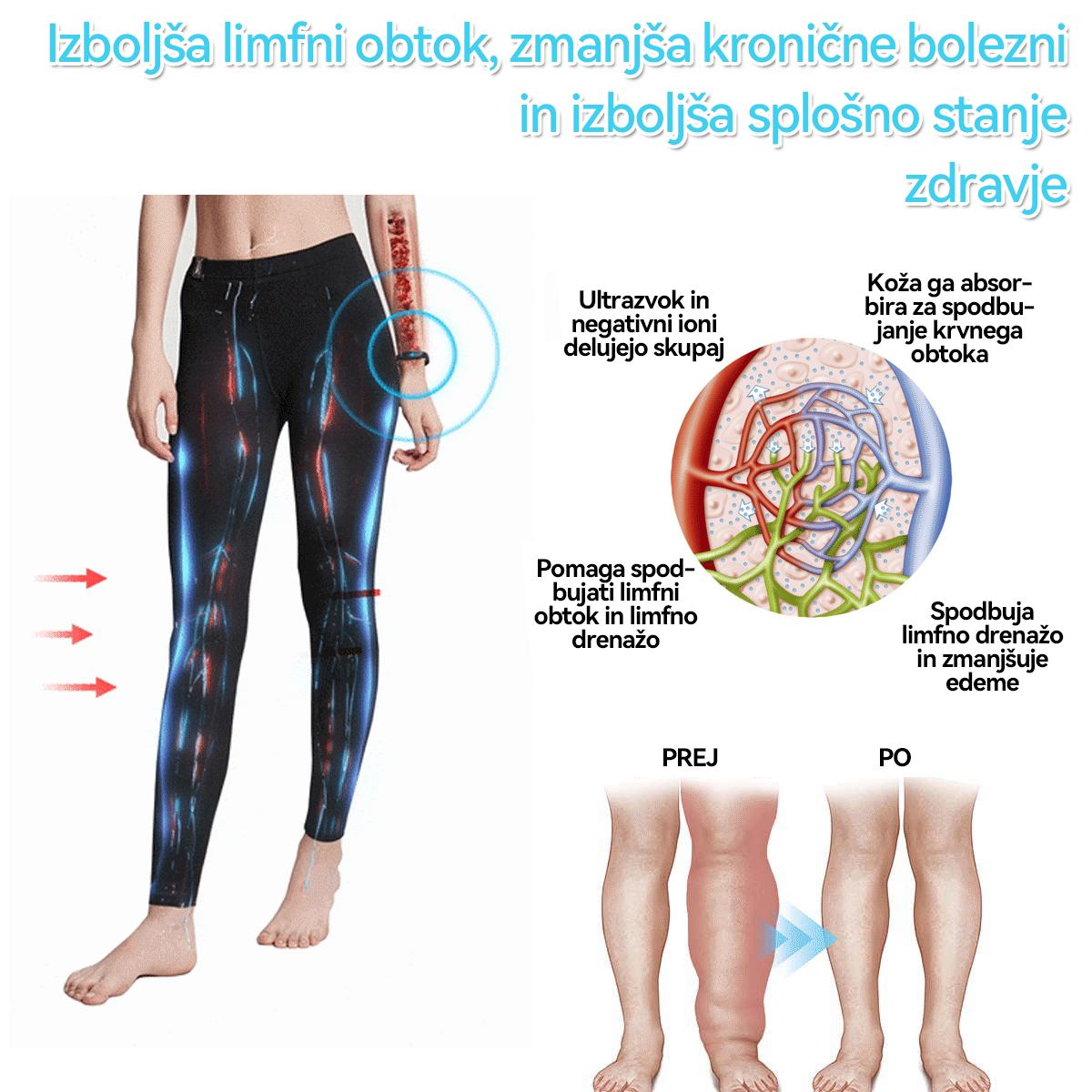 𝐂𝐙𝐓𝐈𝐂𝐋𝐄™ 🦋𝐔𝐥𝐭𝐫𝐚𝐳𝐯𝐨č𝐧𝐨 𝐩𝐞𝐬𝐤𝐚𝐧𝐣𝐞 𝐦𝐚šč𝐨𝐛 𝐃𝐚𝐥𝐞č 𝐢𝐧𝐟𝐫𝐚𝐫𝐝𝐞č𝐞 𝐤𝐫𝐯𝐧𝐢 𝐬𝐥𝐚𝐝𝐤𝐨𝐫  𝐮𝐫𝐚𝐯𝐧𝐨𝐭𝐞ž𝐞𝐧𝐣𝐞 𝐃𝐞𝐭𝐨𝐱 𝐳𝐚𝐩𝐞𝐬𝐭𝐧𝐢𝐜𝐚⏰(🔥🔥Priporočajo plastični kirurgi)