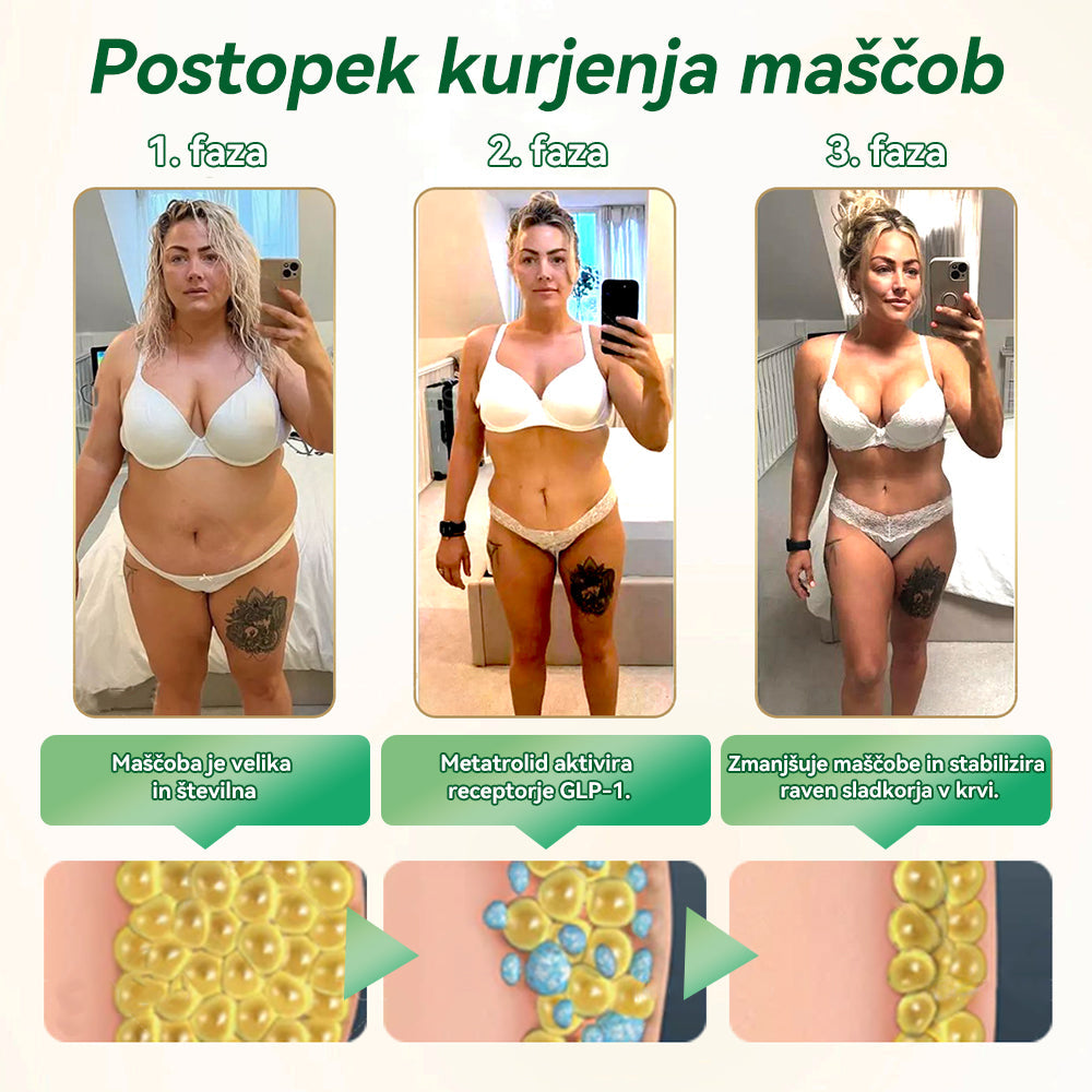 Priporočila Univerzitetne bolnišnice v Ljubljani ||Uradna trgovina | 💗𝑆𝑇𝐷𝐸𝐼® 𝐺𝐿𝑃-1 𝐼𝑧𝑔𝑢𝑏𝑎 𝑇𝑒ž𝑒 𝑈𝑠𝑡𝑛𝑎 𝑅𝑒š𝑖𝑡𝑒𝑣 - 👨‍⚕ Debelost, bolezni srca in ožilja, diabetes, spalna apneja, težave s sklepi in še več