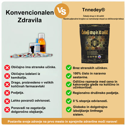 🚚📦Zadnji dan, da bi dobili 70% OFF: Tnnedey® 𝑽č𝒆𝒍í 𝒋𝒆𝒅 𝒂 30 𝒃𝒚𝒍𝒊𝒏𝒏é 𝒅𝒆𝒕𝒐𝒙𝒊𝒌𝒂č𝒏é 𝒈𝒖ľôč𝒌𝒚 𝒏𝒂 𝒌ú𝒑𝒆ľ 𝒏ô𝒉 𝒑𝒓𝒆 𝒕𝒗𝒂𝒓𝒐𝒗𝒂𝒏𝒊𝒆 𝒕𝒆𝒍𝒂- Priporoča Ameriška limfna akademija (ALA)🧀