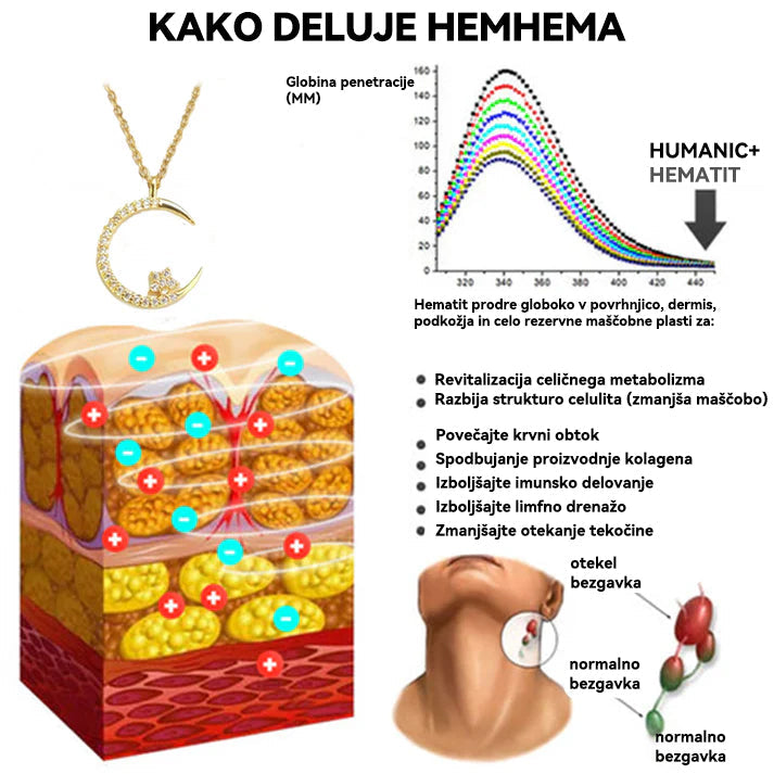✅𝐔𝐫𝐚𝐝𝐧𝐚 𝐭𝐫𝐠𝐨𝐯𝐢𝐧𝐚:𝐂𝐙𝐓𝐈𝐂𝐋𝐄™💎 𝐌𝐚𝐠𝐧𝐞𝐭𝐨𝐭𝐞𝐫𝐚𝐩𝐢𝐣𝐚 𝐓𝐞𝐫𝐚𝐩𝐢𝐣𝐚 𝐋𝐮𝐧𝐚 𝐙𝐯𝐞𝐳𝐝𝐚 𝐎𝐠𝐫𝐥𝐢𝐜𝐚 (💎Omejena ponudba 🔥Prodaja v prosti prodaji -80% off)