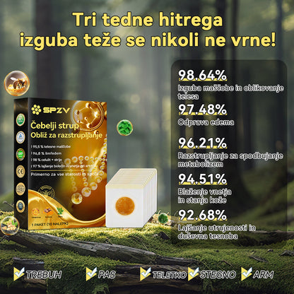 🌷✨𝑺𝑷𝒁𝑽™ Č𝐞𝐛𝐞𝐥𝐣𝐢 𝐬𝐭𝐫𝐮𝐩 𝐎𝐛𝐥𝐢ž 𝐳𝐚 𝐫𝐚𝐳𝐬𝐭𝐫𝐮𝐩𝐥𝐣𝐚𝐧𝐣𝐞（𝐙𝐚 𝐯𝐬𝐞 𝐭𝐞ž𝐚𝐯𝐞 𝐳 𝐝𝐞𝐛𝐞𝐥𝐨𝐬𝐭𝐣𝐨 𝐢𝐧 𝐥𝐢𝐦𝐟𝐨）