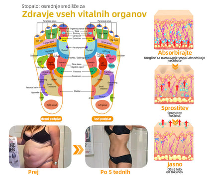 🚚📦Zadnji dan, da bi dobili 70% OFF: Tnnedey® 𝑽č𝒆𝒍í 𝒋𝒆𝒅 𝒂 30 𝒃𝒚𝒍𝒊𝒏𝒏é 𝒅𝒆𝒕𝒐𝒙𝒊𝒌𝒂č𝒏é 𝒈𝒖ľôč𝒌𝒚 𝒏𝒂 𝒌ú𝒑𝒆ľ 𝒏ô𝒉 𝒑𝒓𝒆 𝒕𝒗𝒂𝒓𝒐𝒗𝒂𝒏𝒊𝒆 𝒕𝒆𝒍𝒂- Priporoča Ameriška limfna akademija (ALA)🧀
