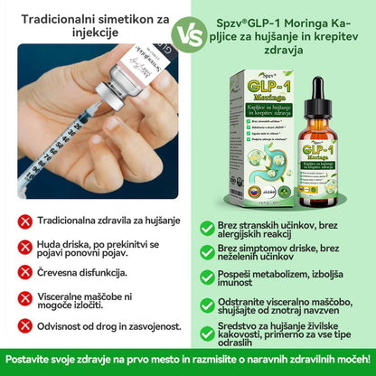 𝐒𝐩𝐳𝐯®🌿𝐆𝐋𝐏-𝟏 𝐌𝐨𝐫𝐢𝐧𝐠𝐚 𝐊𝐚𝐩𝐥𝐣𝐢𝐜𝐞 𝐳𝐚 𝐡𝐮𝐣š𝐚𝐧𝐣𝐞 𝐢𝐧 𝐤𝐫𝐞𝐩𝐢𝐭𝐞𝐯 𝐳𝐝𝐫𝐚𝐯𝐣𝐚( 👨‍⚕️Topilnik maščob živilske kakovosti – razvit s Slovenian Association for Obesity)
