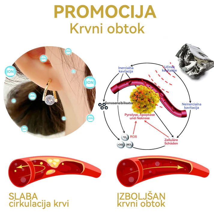 🐕‍🦺𝐏𝐑𝐎𝐃𝐀𝐉𝐀 𝐙𝐀𝐃𝐍𝐉𝐄𝐆𝐀 𝐃𝐍𝐄 -𝟖𝟎% 𝐏𝐎𝐏𝐔𝐒𝐓)𝐇𝐢𝐬𝐭𝐨𝐧𝐞 𝐋𝐢𝐦𝐟𝐧𝐚 𝐠𝐫𝐚𝐯𝐢𝐭𝐚𝐜𝐢𝐣𝐬𝐤𝐚 𝐭𝐞𝐫𝐚𝐩𝐢𝐣𝐚 𝐳 𝐠𝐫𝐢𝐯𝐨 𝐆𝐞𝐫𝐦𝐚𝐧𝐢𝐣𝐞𝐯𝐢 𝐮𝐡𝐚𝐧𝐢